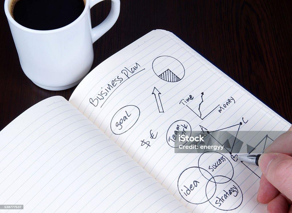 Pakar UMKM Bongkar: Rencana Bisnis Itu Kunci, Bukan Sekadar Formalitas