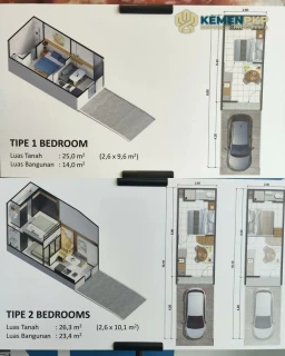 Intip Rumah Mungil Subsidi Pemerintah, Solusi Hunian Terjangkau untuk Keluarga Muda