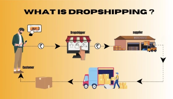 Aneka Dropship, Bisnis Tanpa Stok yang Lagi Digandrungi